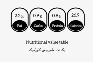 کتو سوئیت پک